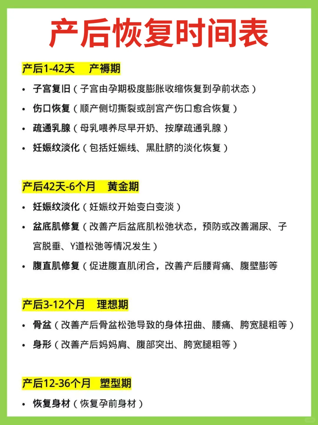 产后恢复黄金时间表⏰千万千万要抓住❗❗