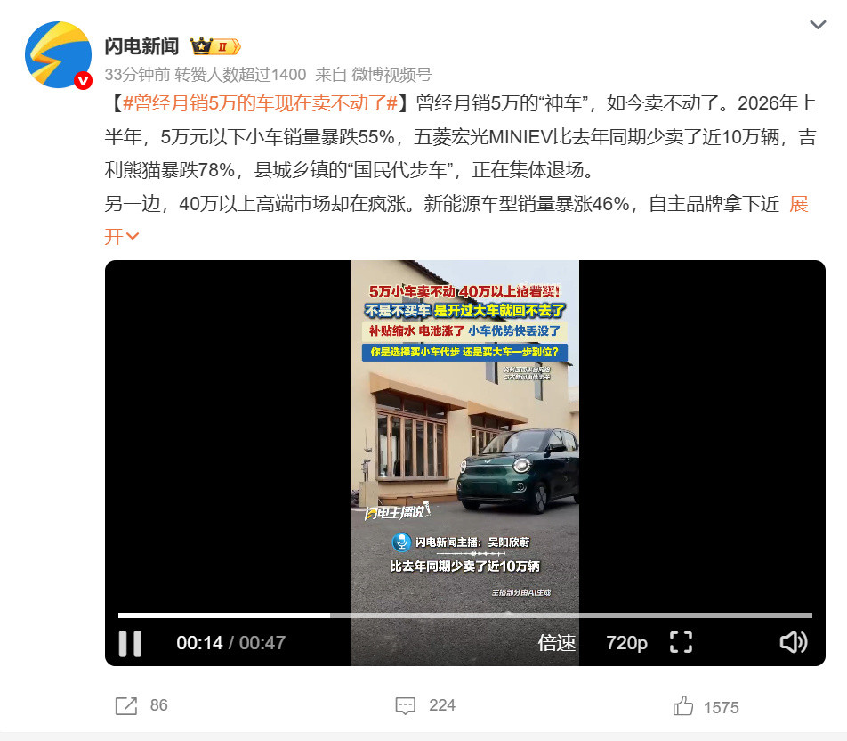 现在5万元稍微加点就可以买吉利星愿，上汽MG4这种车了，比胖鱼头好多...