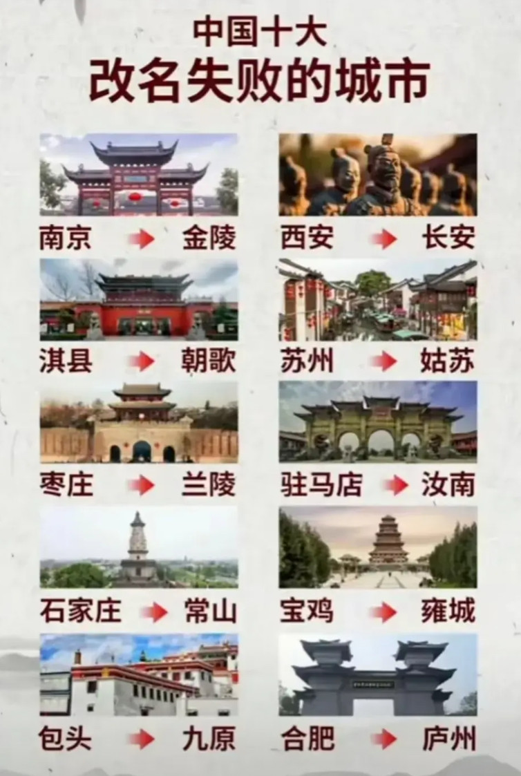 中国人为什么对宝鸡的改名耿耿于怀现代人都说改名最失败的城市就是宝鸡了。因此宝鸡