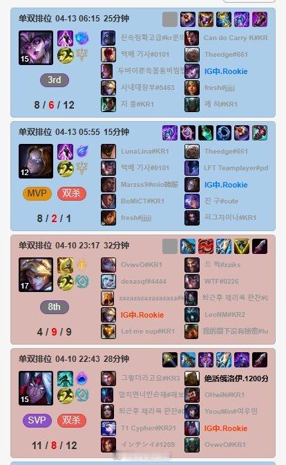 真要回来了吗？Rookie已于今日凌晨恢复Rank昨日晚间iG新人中单Renar