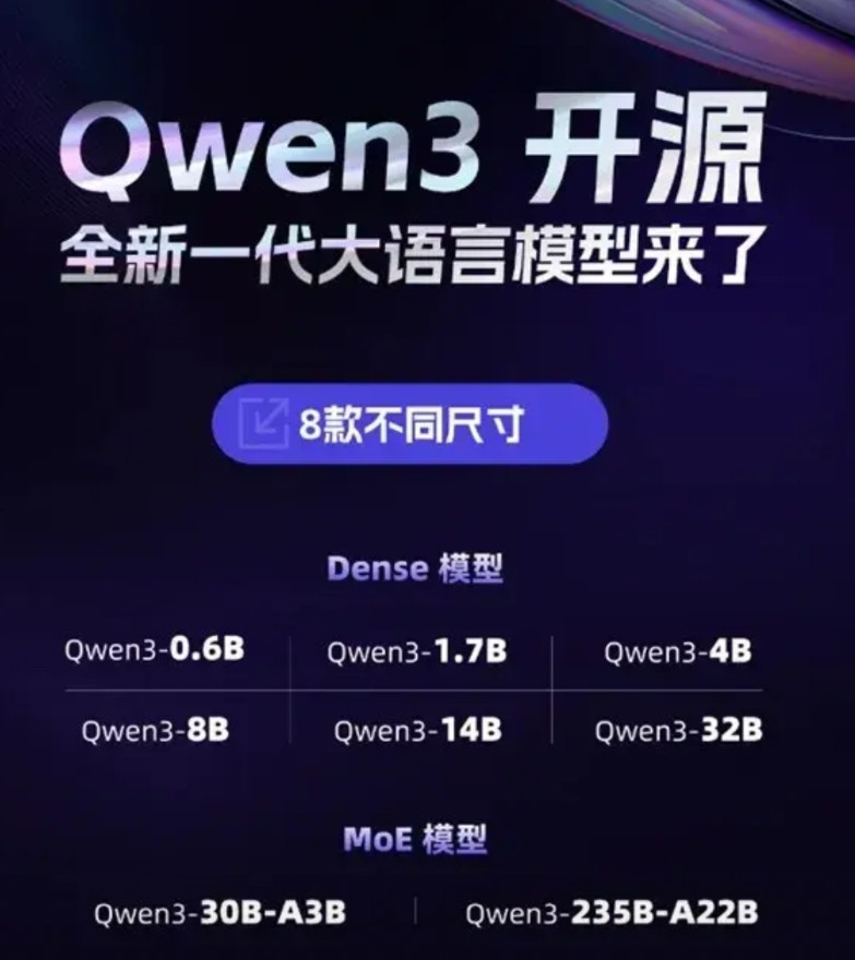 此刻，阿里巴巴已然是全球领先的科技巨头了，绝不仅仅只是一家电商平台公司。阿里巴