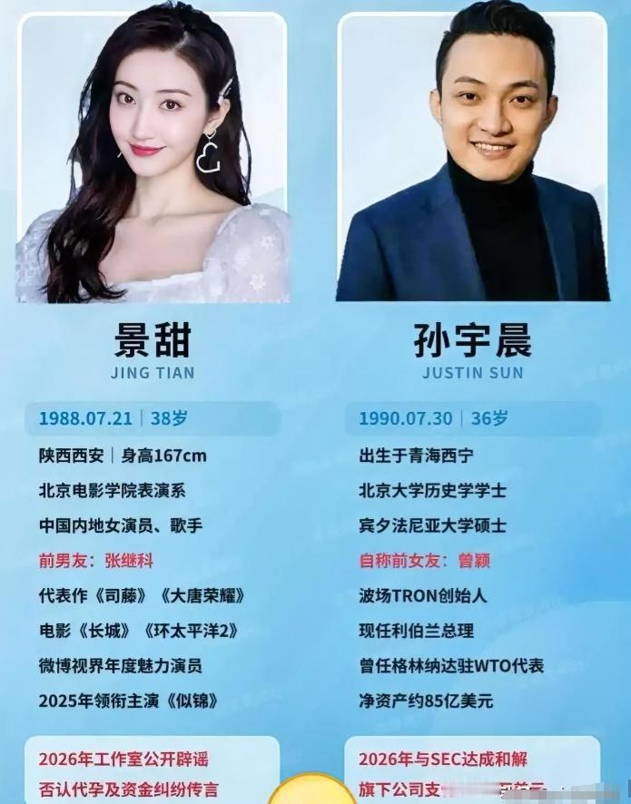 好奇查了一下孙宇晨，真是不查不知道，一查不得了。这个人最大的本事，不是学历。