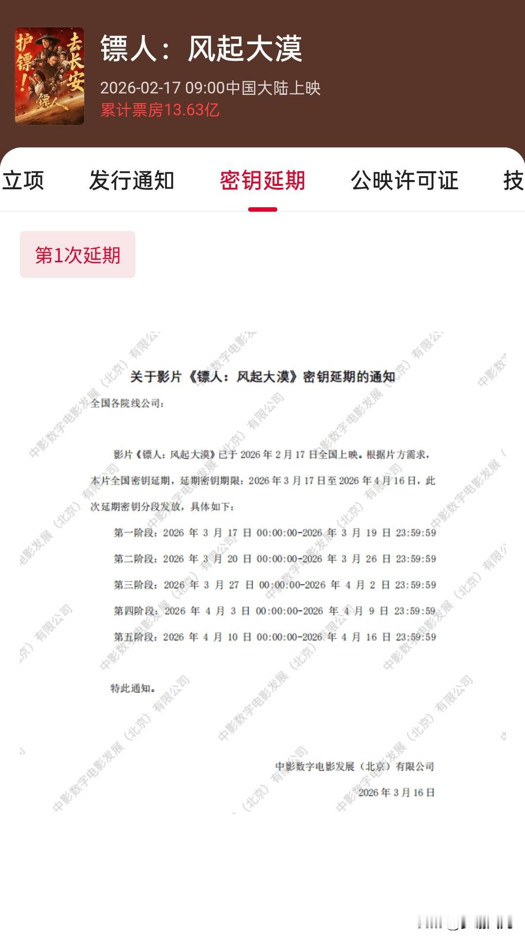 没想到《镖人：风起大漠》这部不被看好的武侠片子最后还赚钱了？据该片制作方发布的