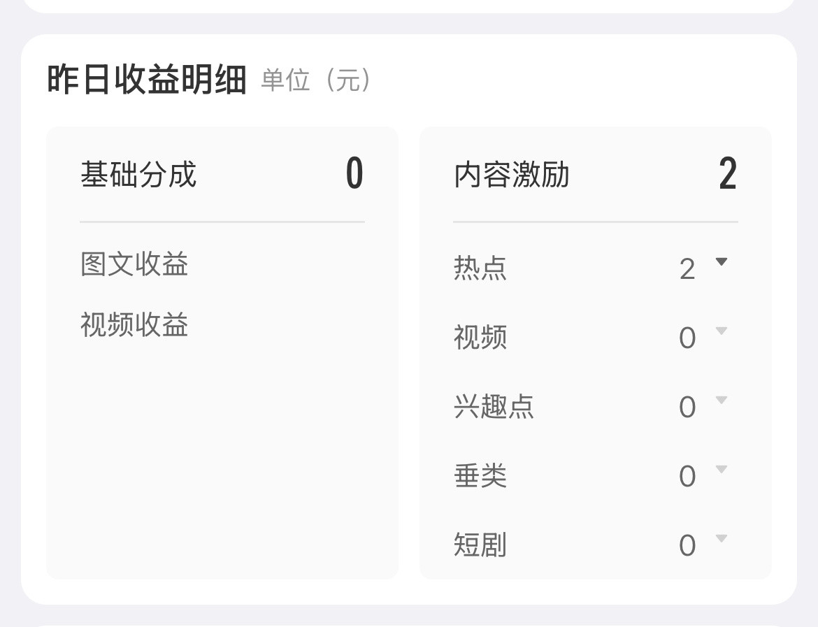 是不是一种侮辱。