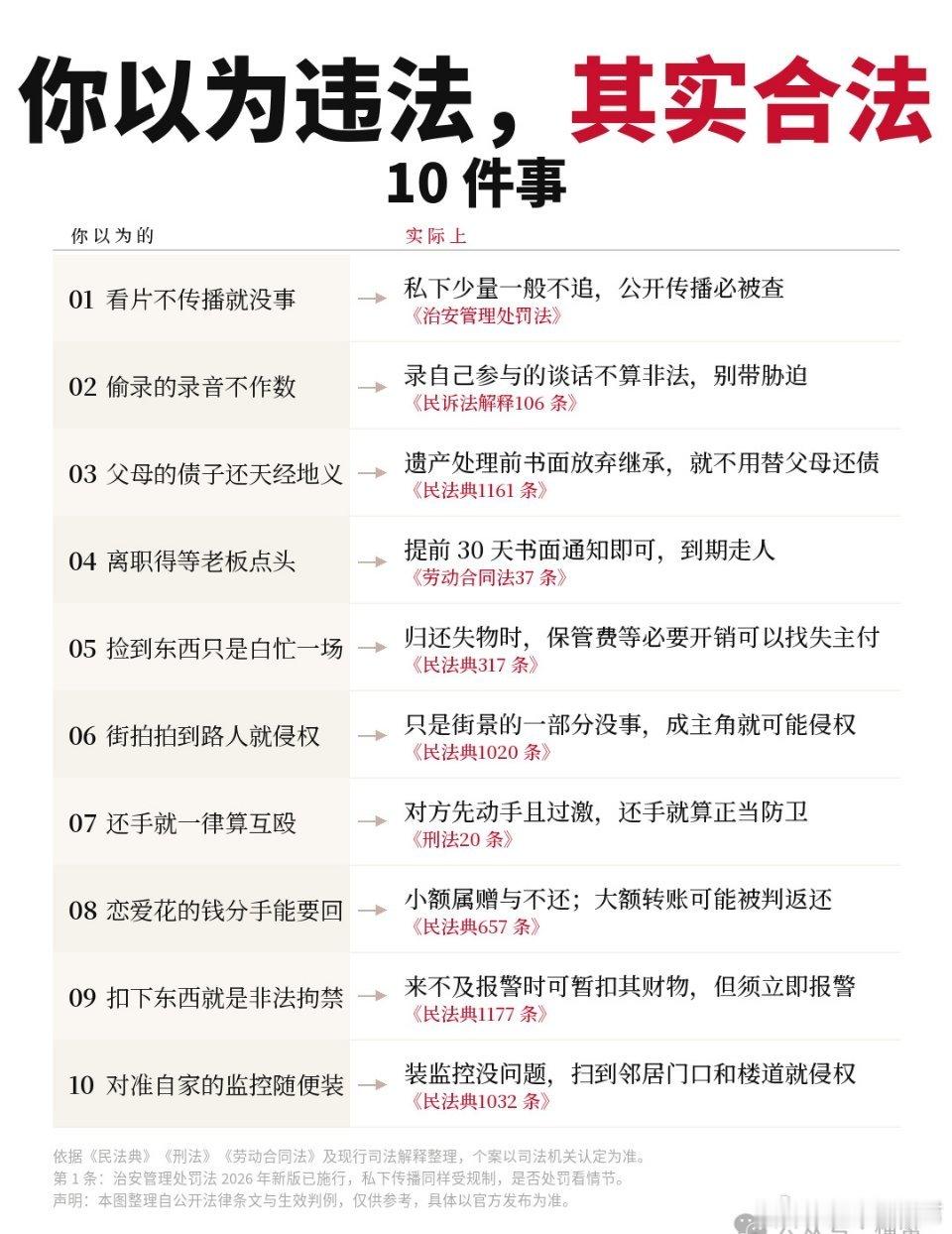 你以为违法，其实合法10件事​​​