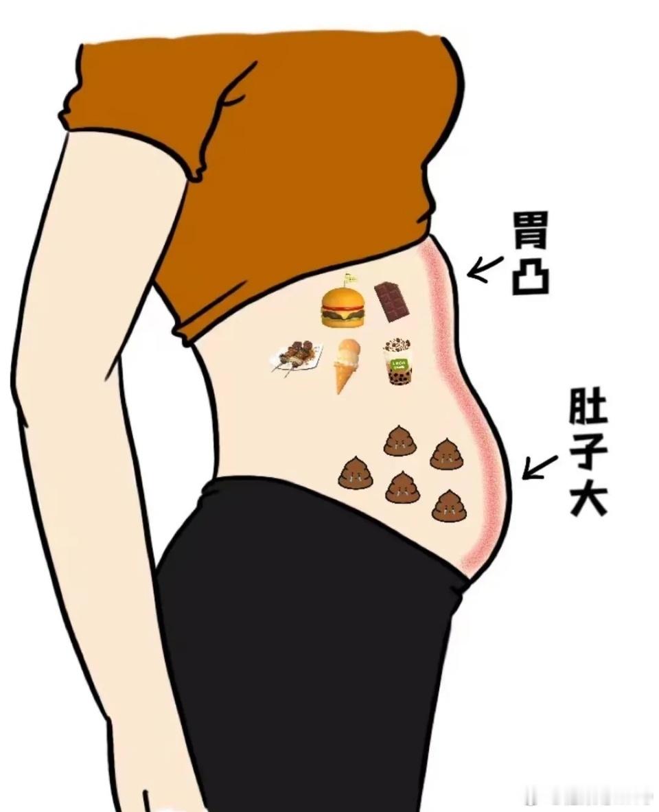 越减越重的8个真相·1：不吃碳水，过度运动。·2：强迫自己大量的喝水。·3：只吃