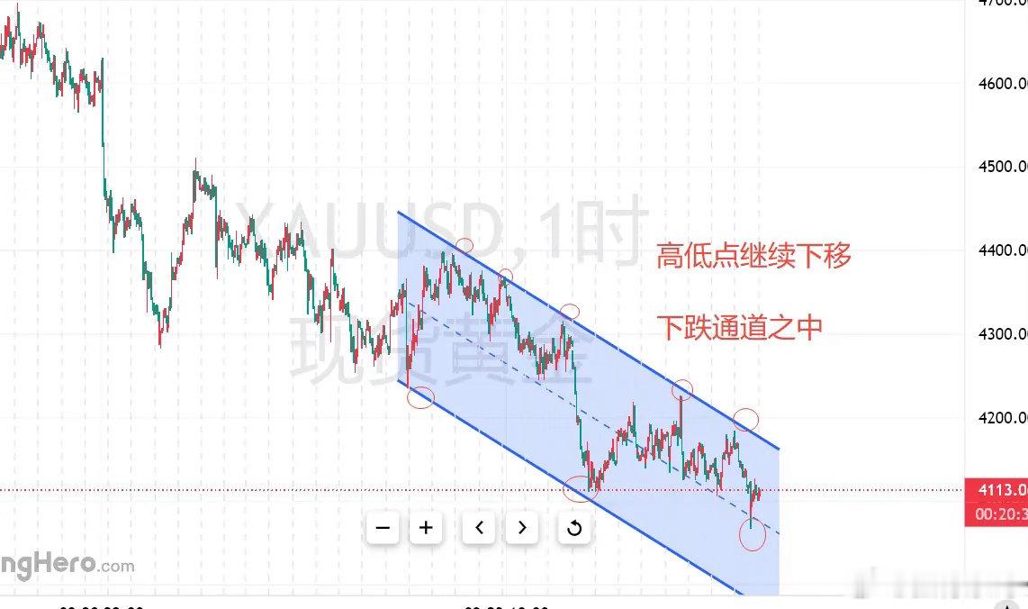 9月会议纪要显示美联储官员对加息理由存在分歧，多数官员预计年底前再加息一次，并认