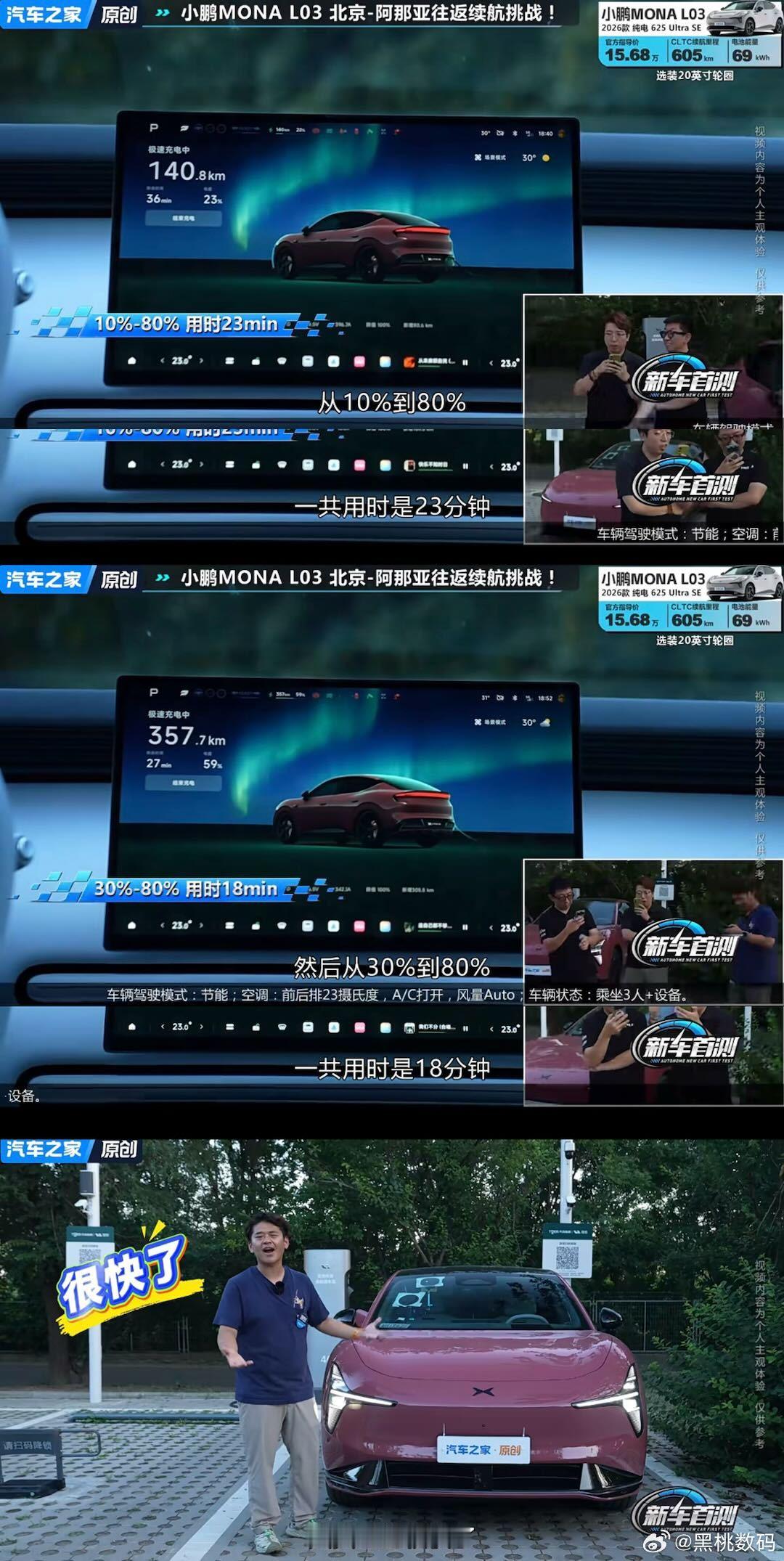 小鹏MONAL03上市后，有多家媒体就开展了高速小鹏MONAL03续航实测直播