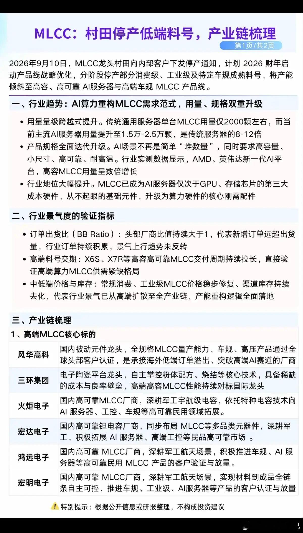 MLCC全球龙头：村田部分停产，相关产业链梳理！1.高端MLCC核心龙头受益股2