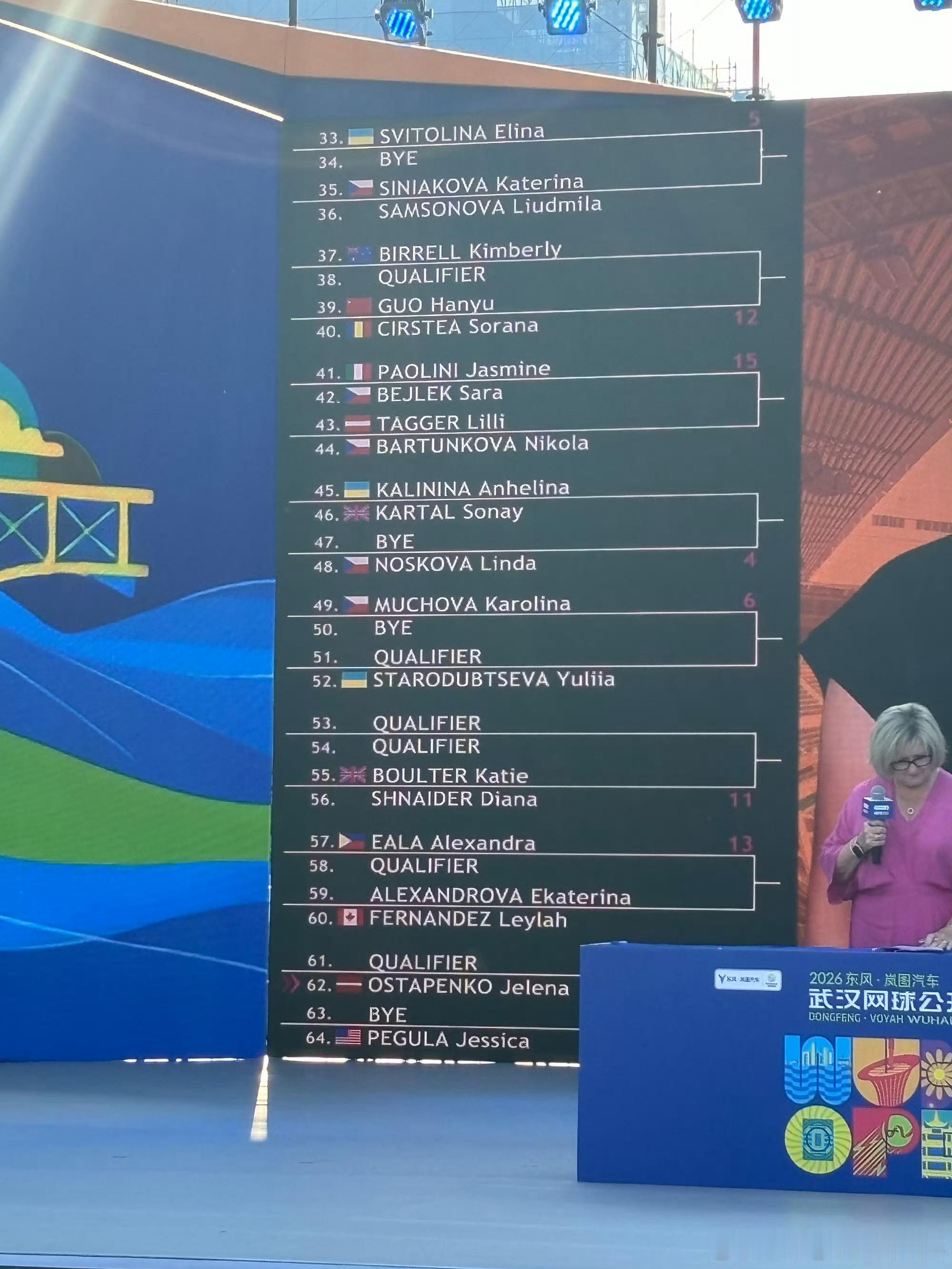武网女单正赛签表出炉WTA1000武汉网球公开赛签表出炉，郑钦文首轮对阵李安，胜