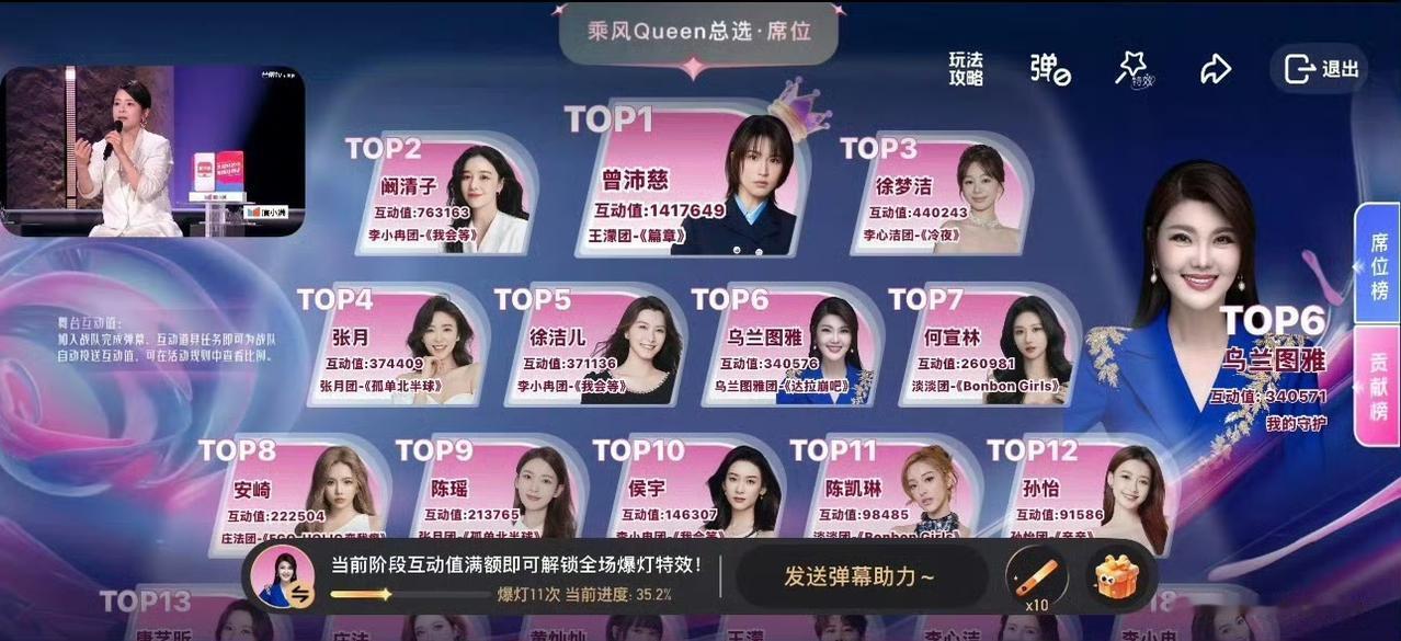 今天全网最羡慕的女人，肯定是阚清子！别人的老公支持只是口头打call，而她的