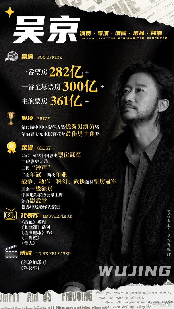吴京实绩图