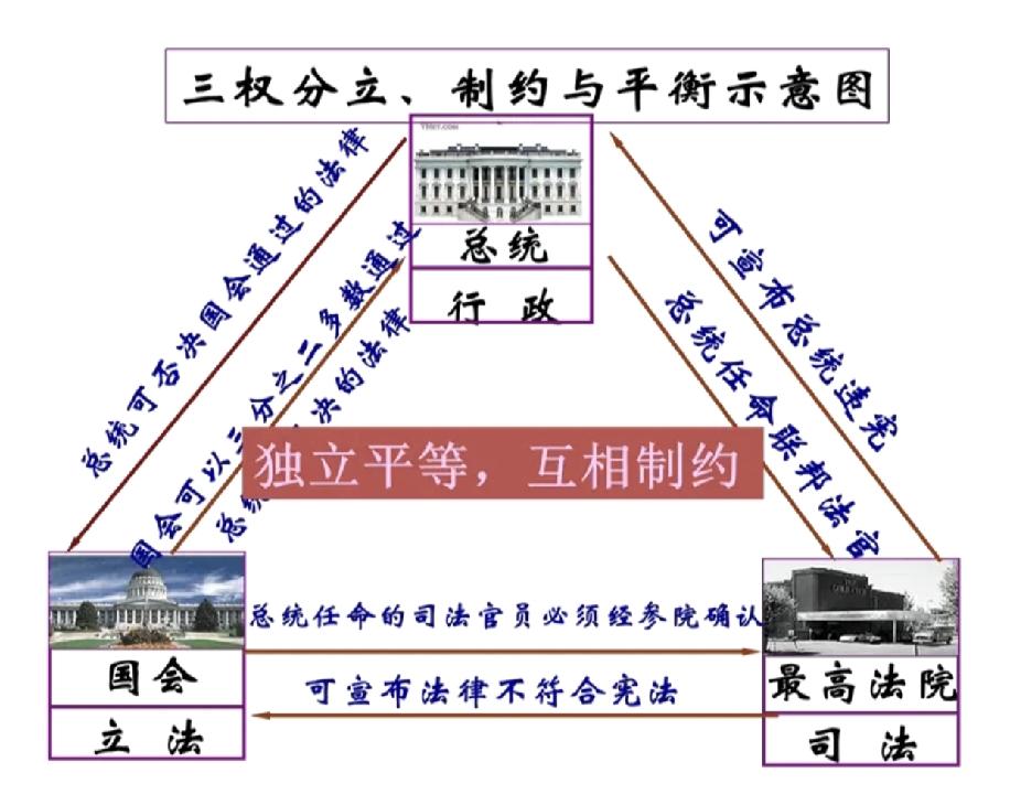 总结牢A的斩杀线这帮人就是:“跳出三权外，不在房子中”。而这部分人大概有37%在