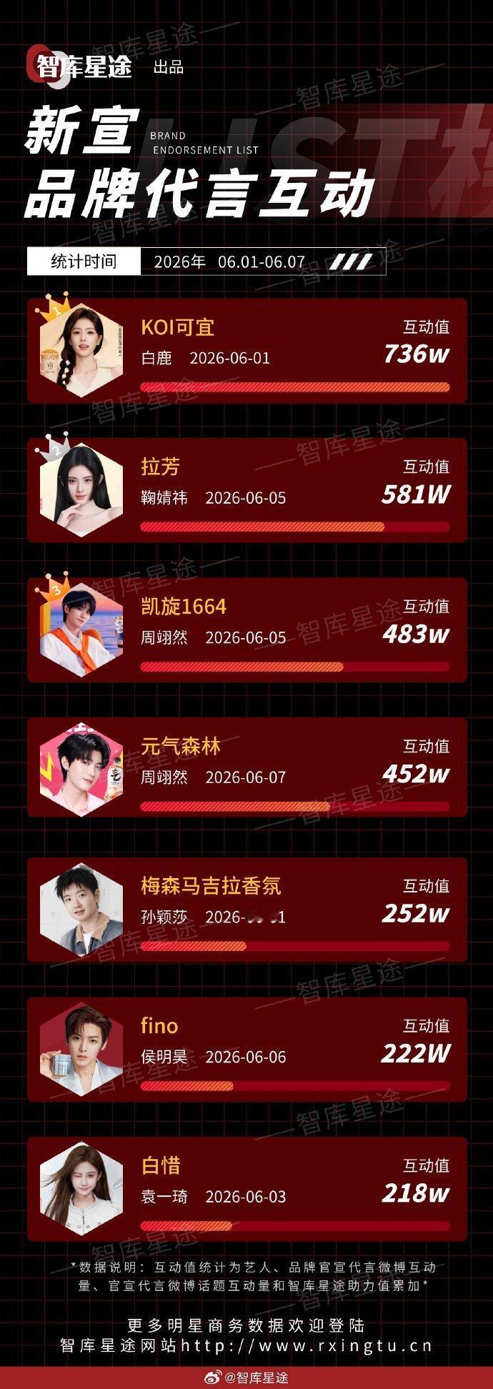 我们很棒很棒呢还是非新宣续约孙颖莎