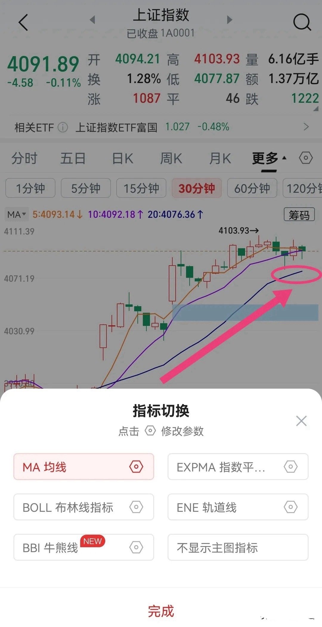 还有两个交易日就端午节了。按照大A的传统，今天（06.17周三）又到了决定持币还
