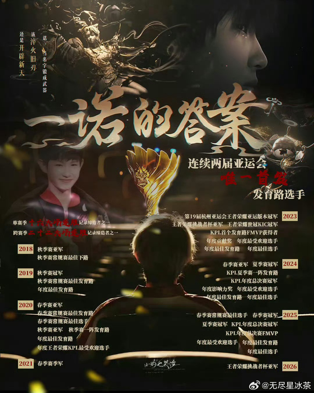 #KPL十年十大年度记忆人物#现在站在这里的是#一诺#2019年KPL秋季赛总冠军2023年世界冠军