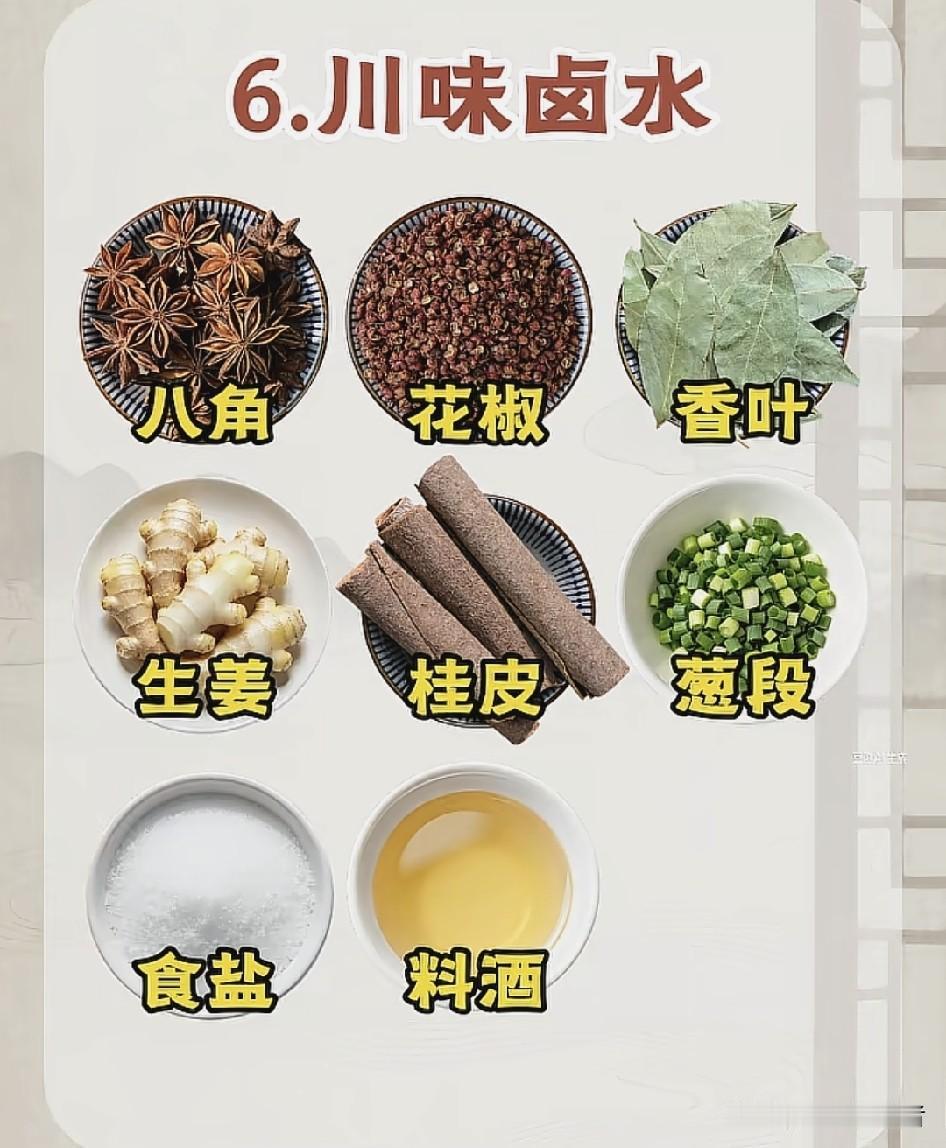 揭秘！超香卤肉配方与制作秘籍谁懂啊！卤肉那股香，直接从鼻子钻到心里，让