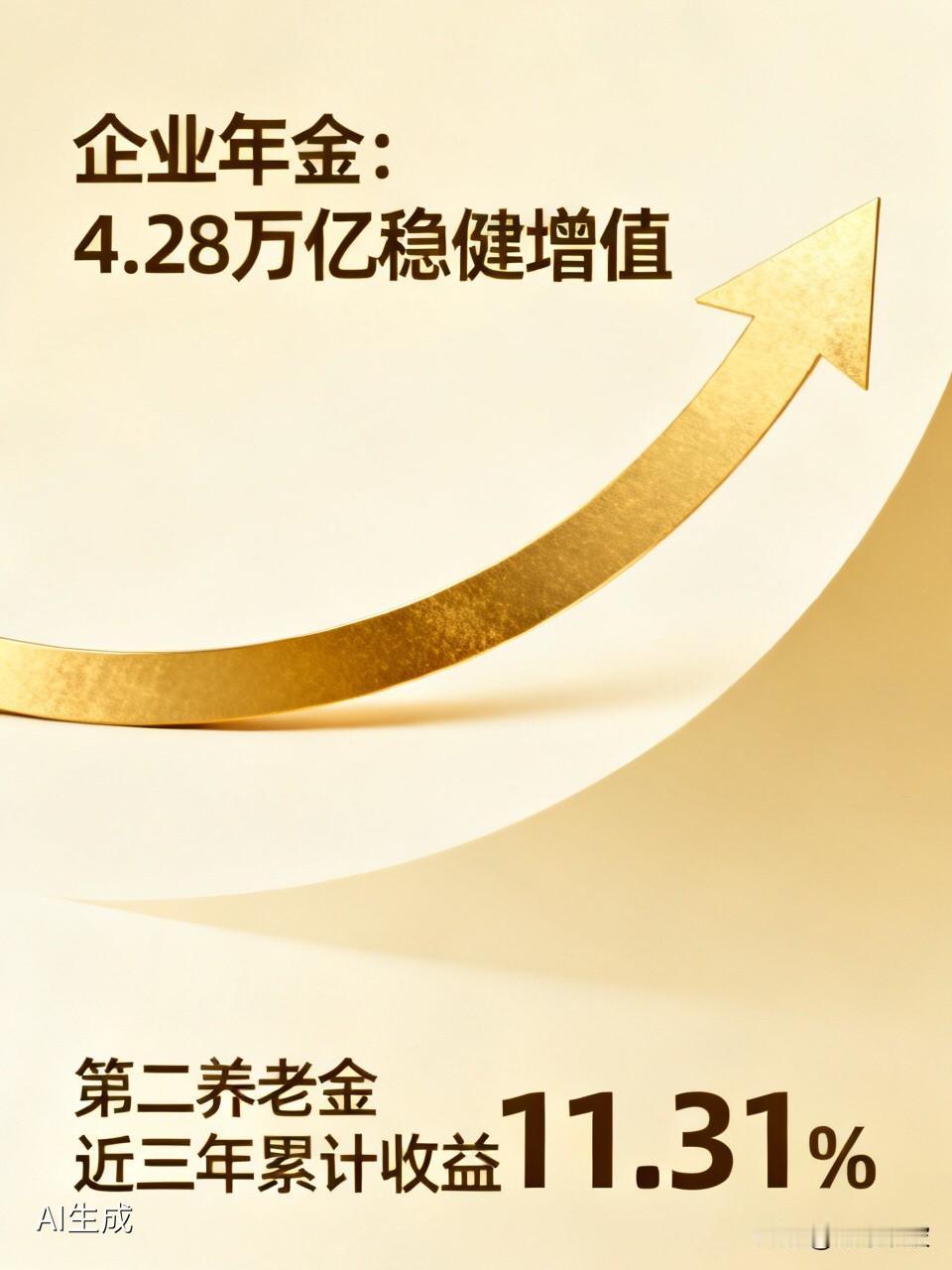 你每月工资条上悄悄扣掉的那笔钱，可能比你自己理财赚得还多。说的就是企业年