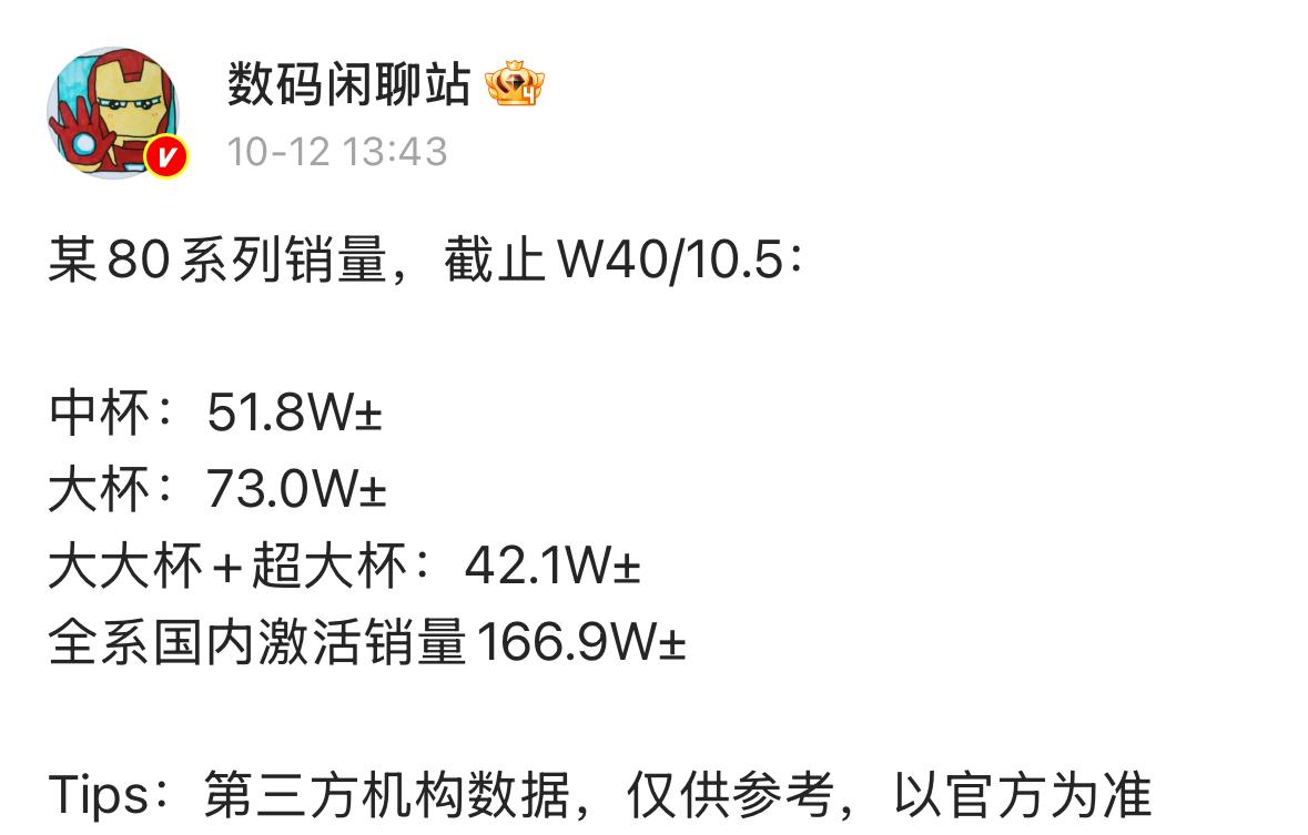 花粉和米饭都惊呆了！这结果也太魔幻了吧！看了站哥曝光的数据，没想过华为Pur