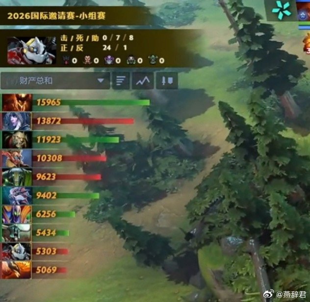 22分钟小孩哥16000的影魔！DOTA2TI2026