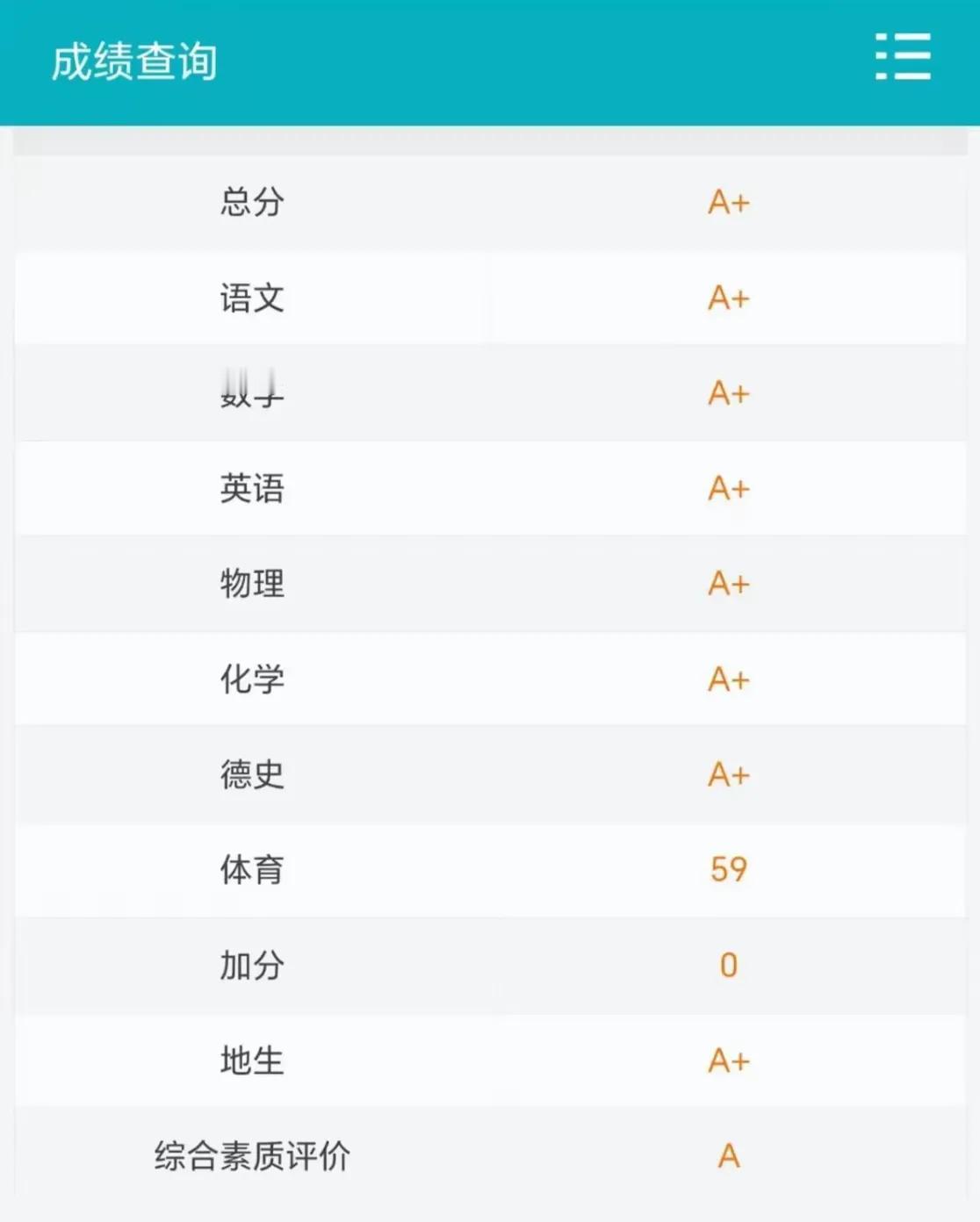 广西中考成绩已经出来了，广东中考现在才开始改卷，真的太迟了。两广中考有什么不同呢
