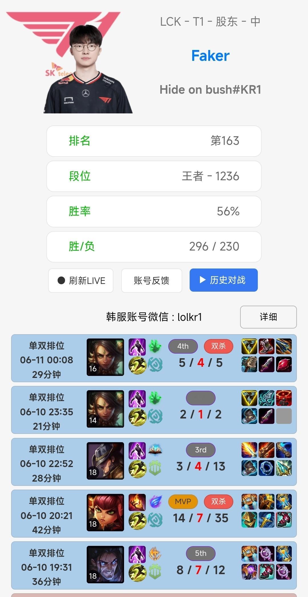 LCK的几位知名中单都开始在Rank中练习卡牌这个英雄，合理预测是不是在为MSI