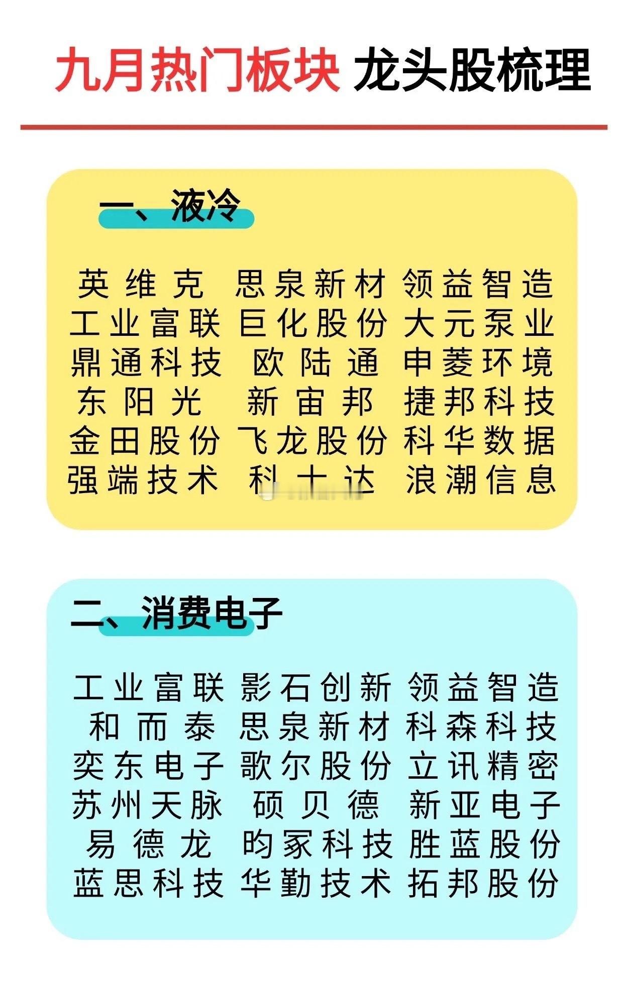 九月热门板块核心龙头股全梳理！九月十大热门板块：液冷、消费电子、芯片及光刻机、C
