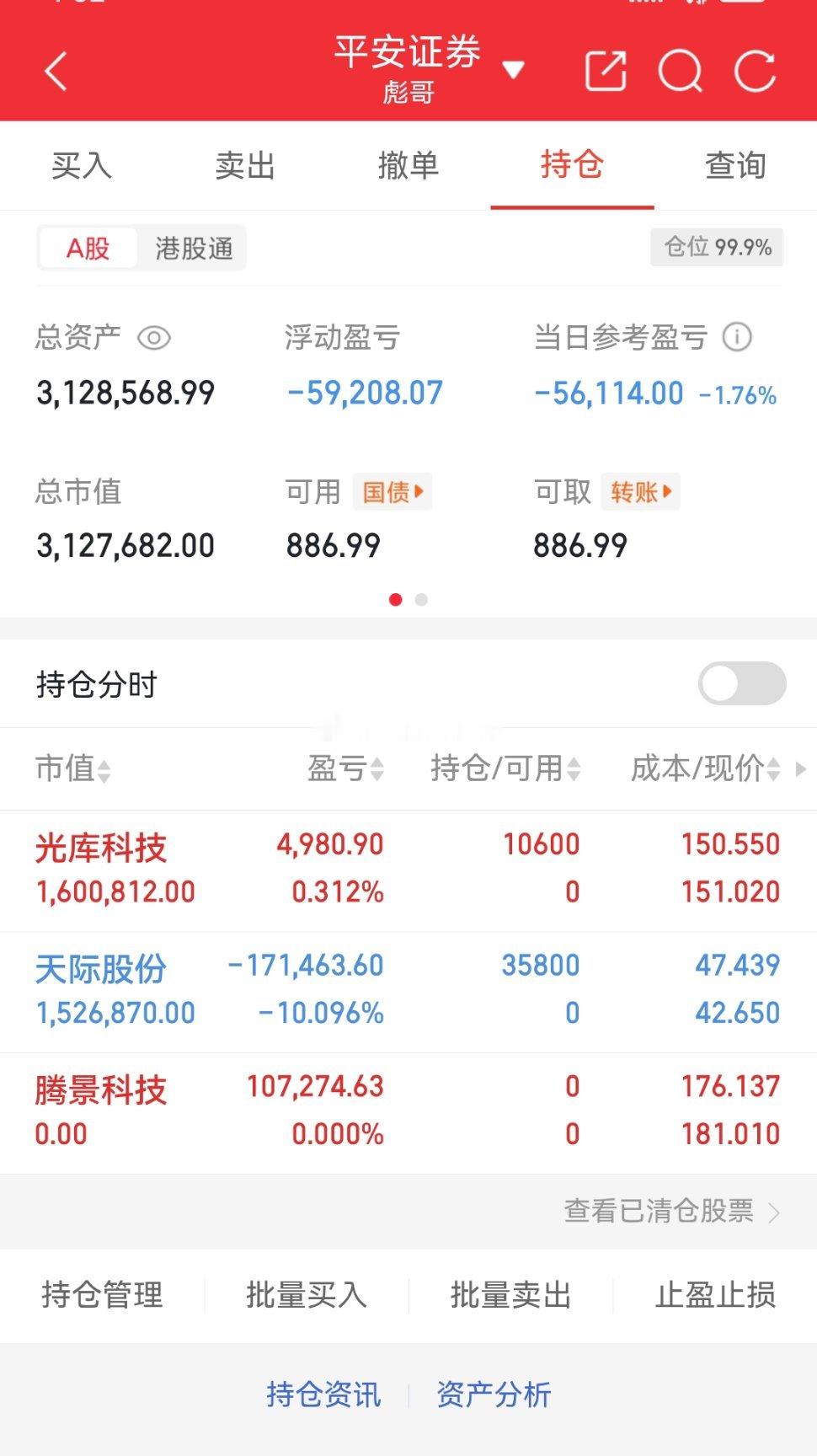 200万实盘组合，第36日记录。上车：$光库科技sz300620$上车：$天