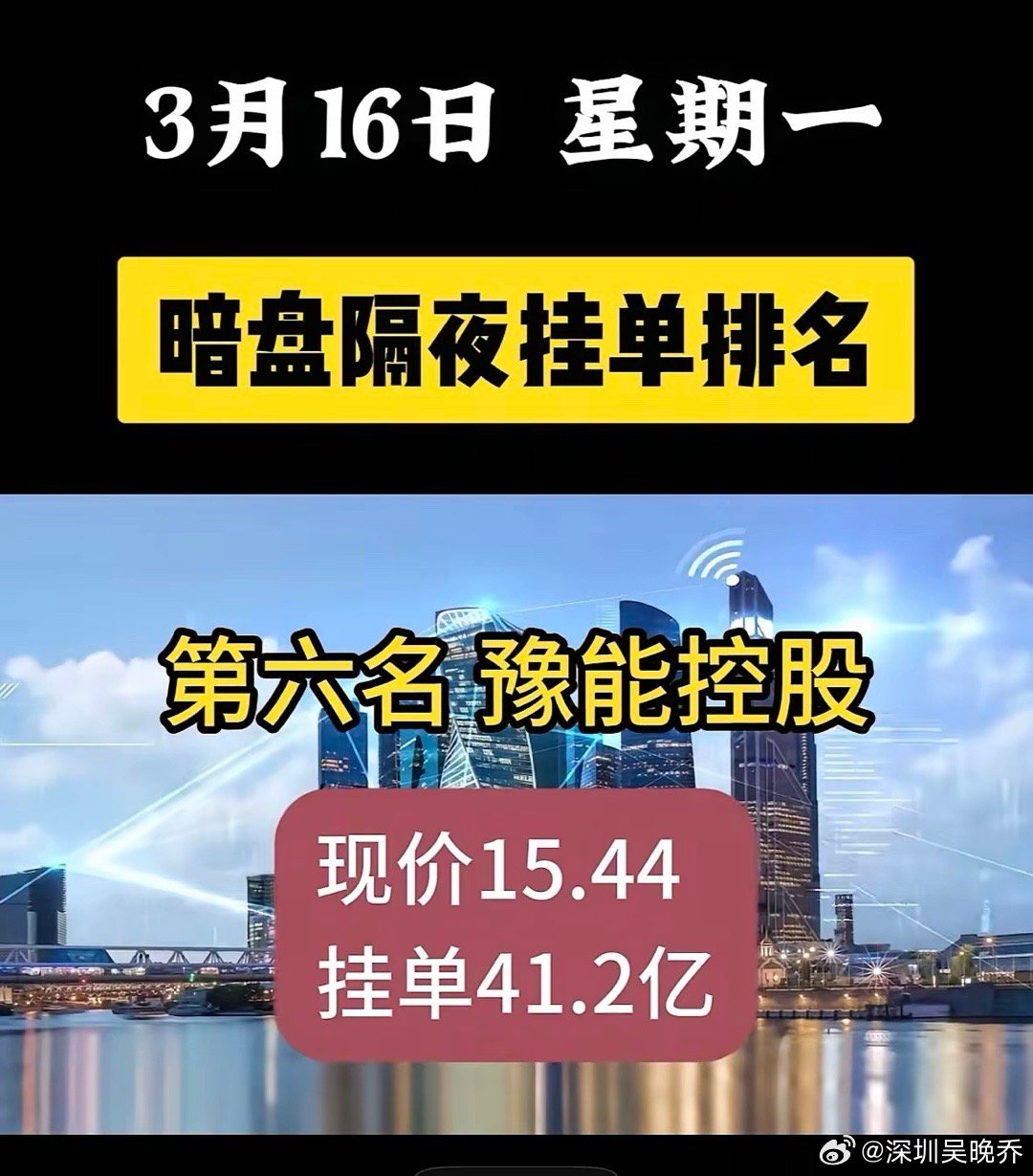3月16日暗盘隔夜挂单前8名个股揭晓。华胜天成这波操作有点猛啊！3月16日暗盘隔
