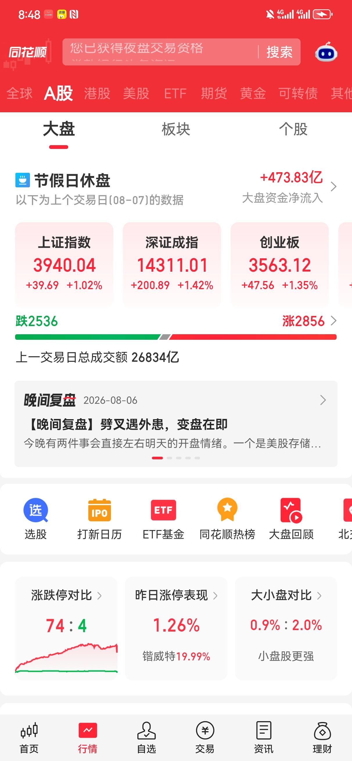 看看现在的成交量，就说明一个很现实的问题，大家都热衷于短线交易。短线交易到底能