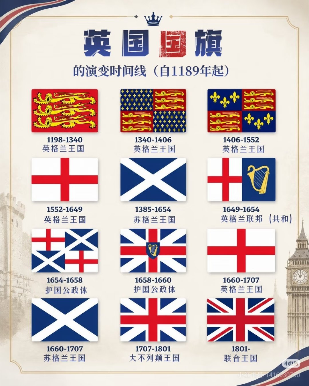 英国解体福尔摩斯归属英国解体福尔摩斯归属为什么说有这个热搜话题呢？因为《福尔