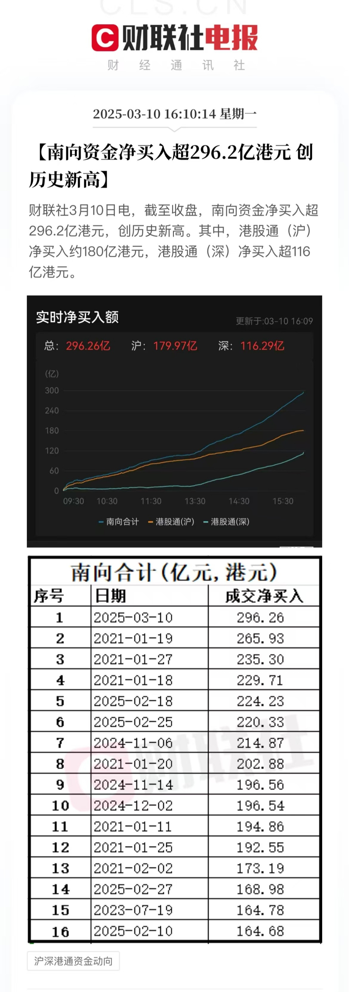 雄赳赳气昂昂​​​