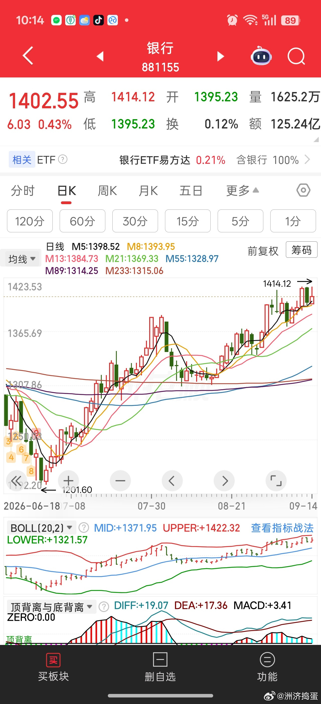 银行都拉成这样了，不换换券商保险？？​​​