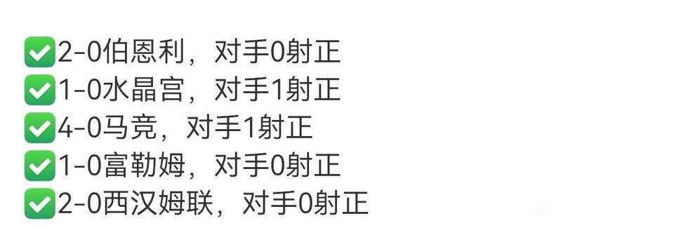 现在欧洲各大豪门都怕阿森纳，这是他们最近的成绩。对手全都0进球，有1次射正就