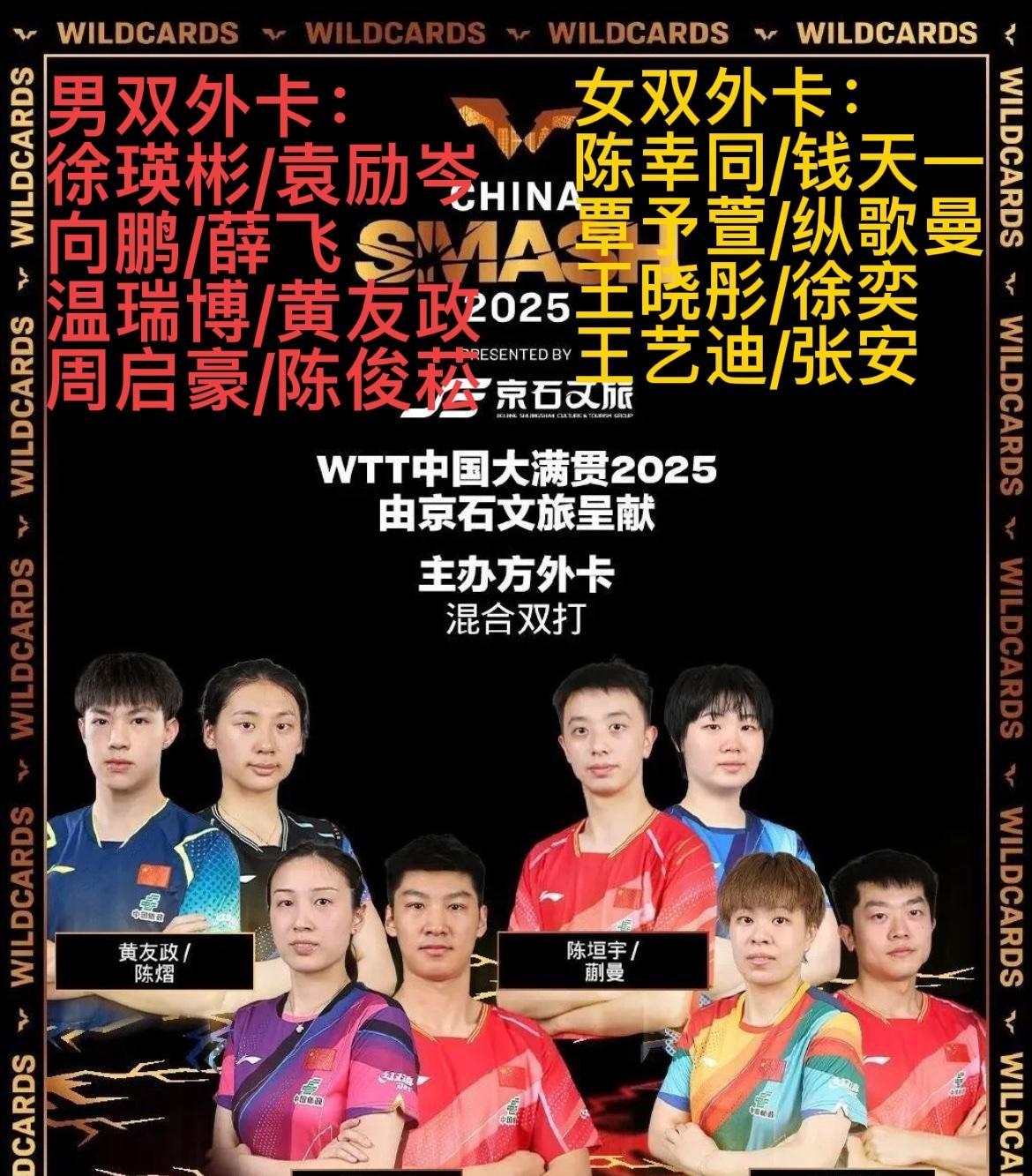 WTT中国大满贯的外卡参赛名单出来了这个名单不知道教练怎么想的有几个真是让人