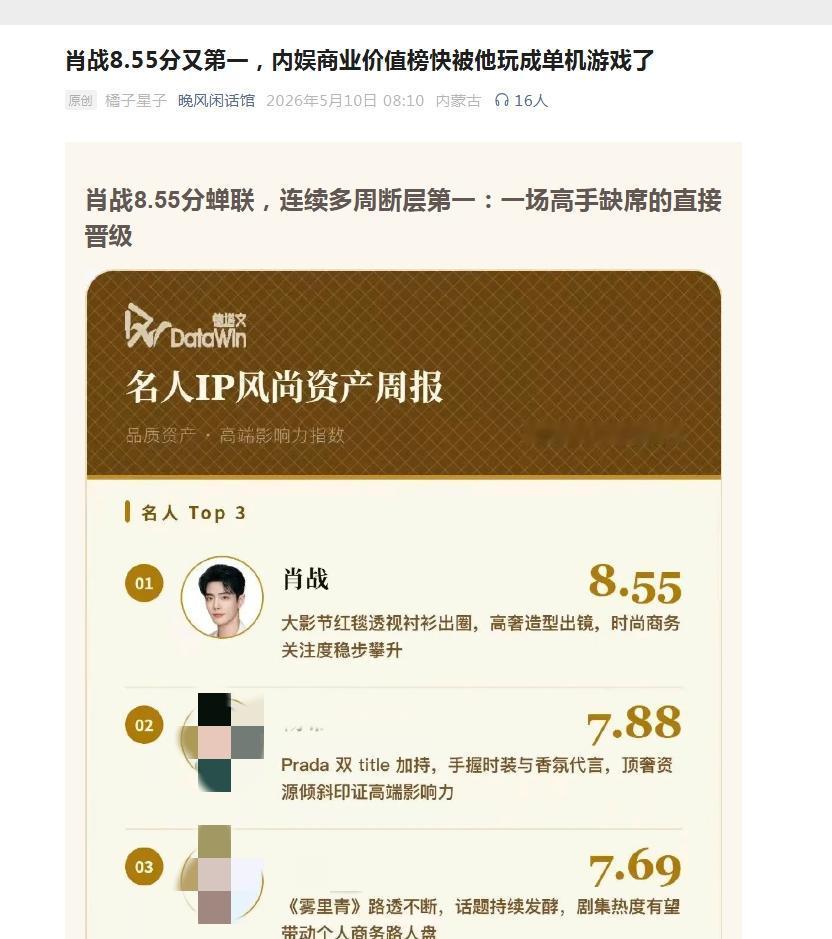 肖战的商业价值没什么可质疑的，一直都很顶[赞][赞][赞]