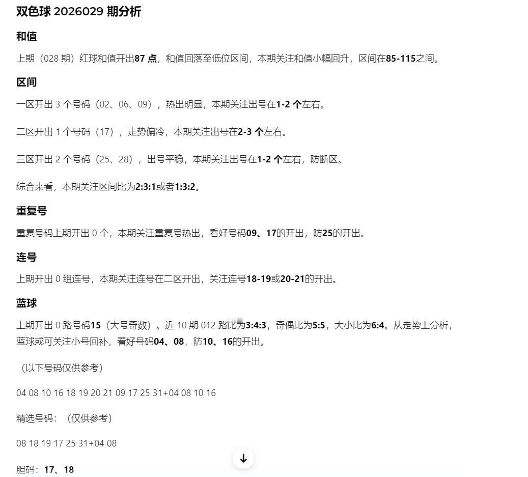 AI辛丹丹来啦！这篇是AI智能体分析：蓝球04081016，连续两期都是全