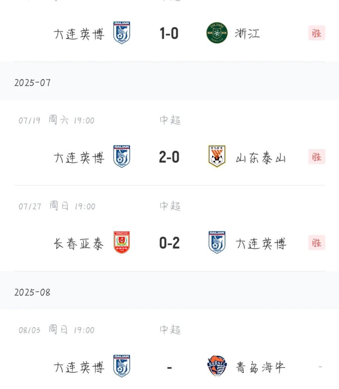 大连英博下半程前三场全胜啊，进了五个球，零失球，排在整个中超下半程第一位，接下来