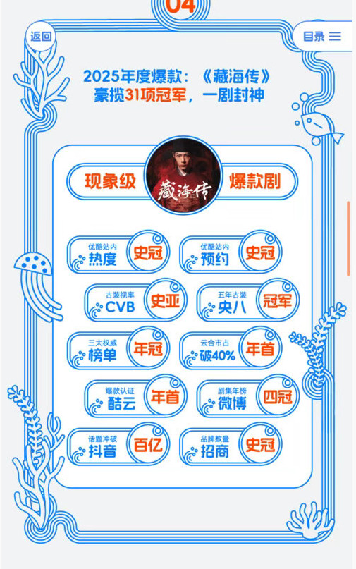 优酷2026年度片单单开一页大战报的含金量！藏海传2