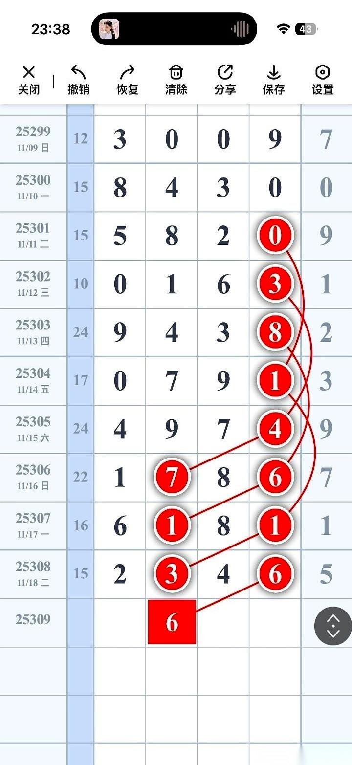 我跟你说，这世上最好笑的事儿，就是一本正经地研究“运气”。你看那些数字，781