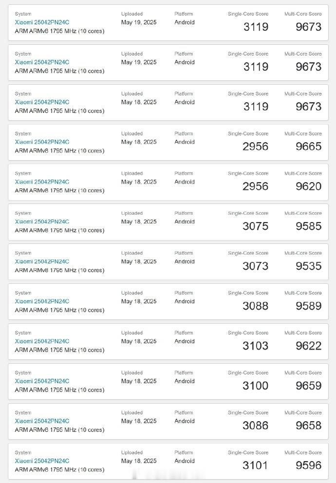 mad，3nm？？？？小米玄戒O1特么的直接干3nm了？？？？[？？？]小米这是直