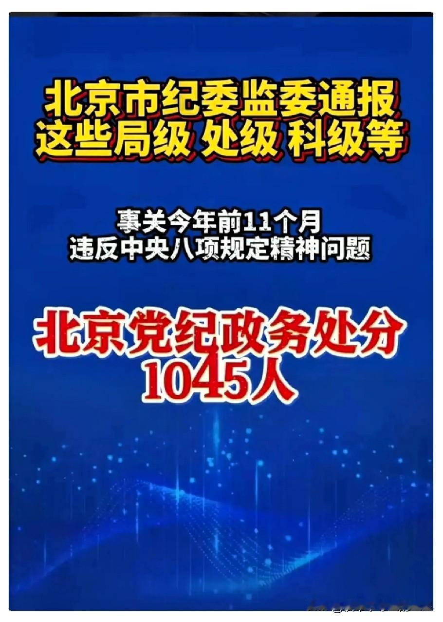 看到北京一次性处理1045名干部的消息，属实被震撼到了！局级、处级到科级及以下全