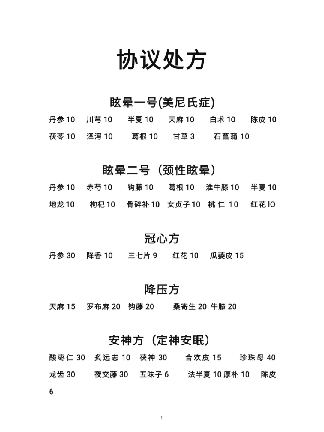 偶得几张中医院协定方子