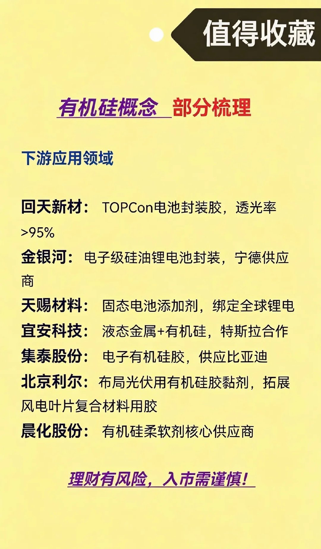 有机硅产业链全景梳理，一条横跨新能源、半导体的黄金赛道新材料是高端制造的根基，而