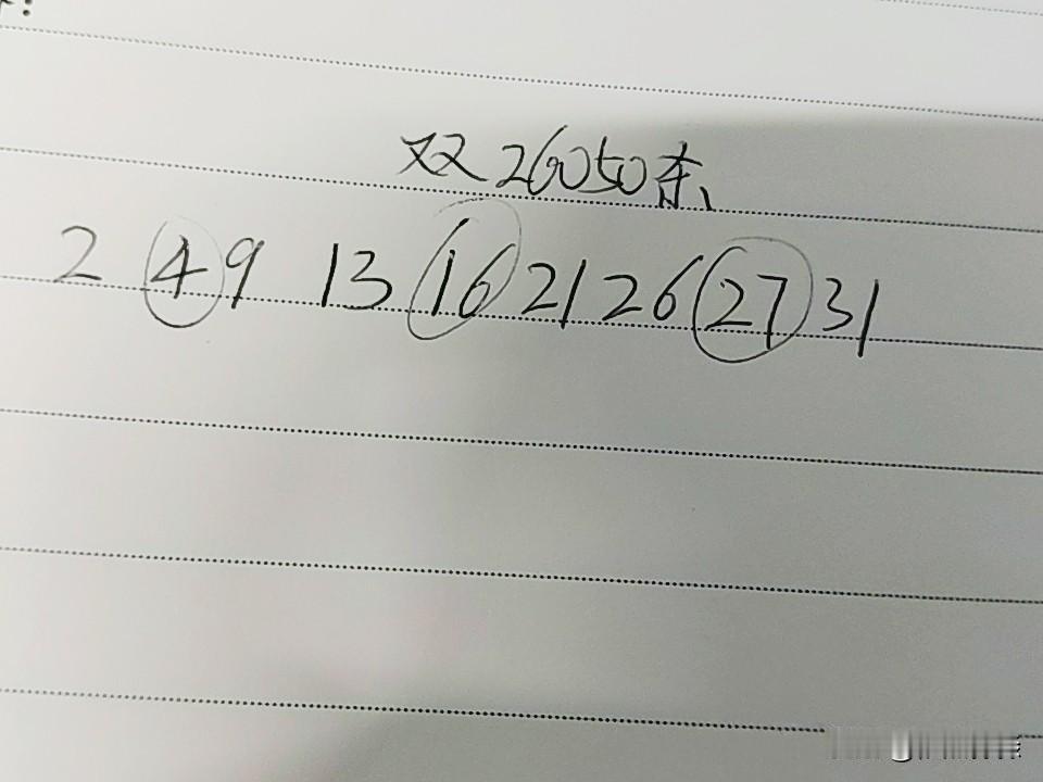 双色球26050期杀码02、04、09、13、16、21、26、27、31上