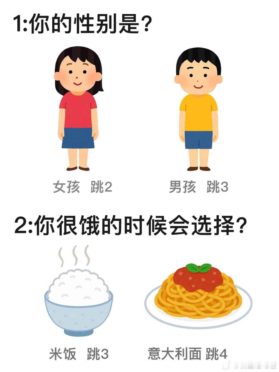 还挺准……​​​