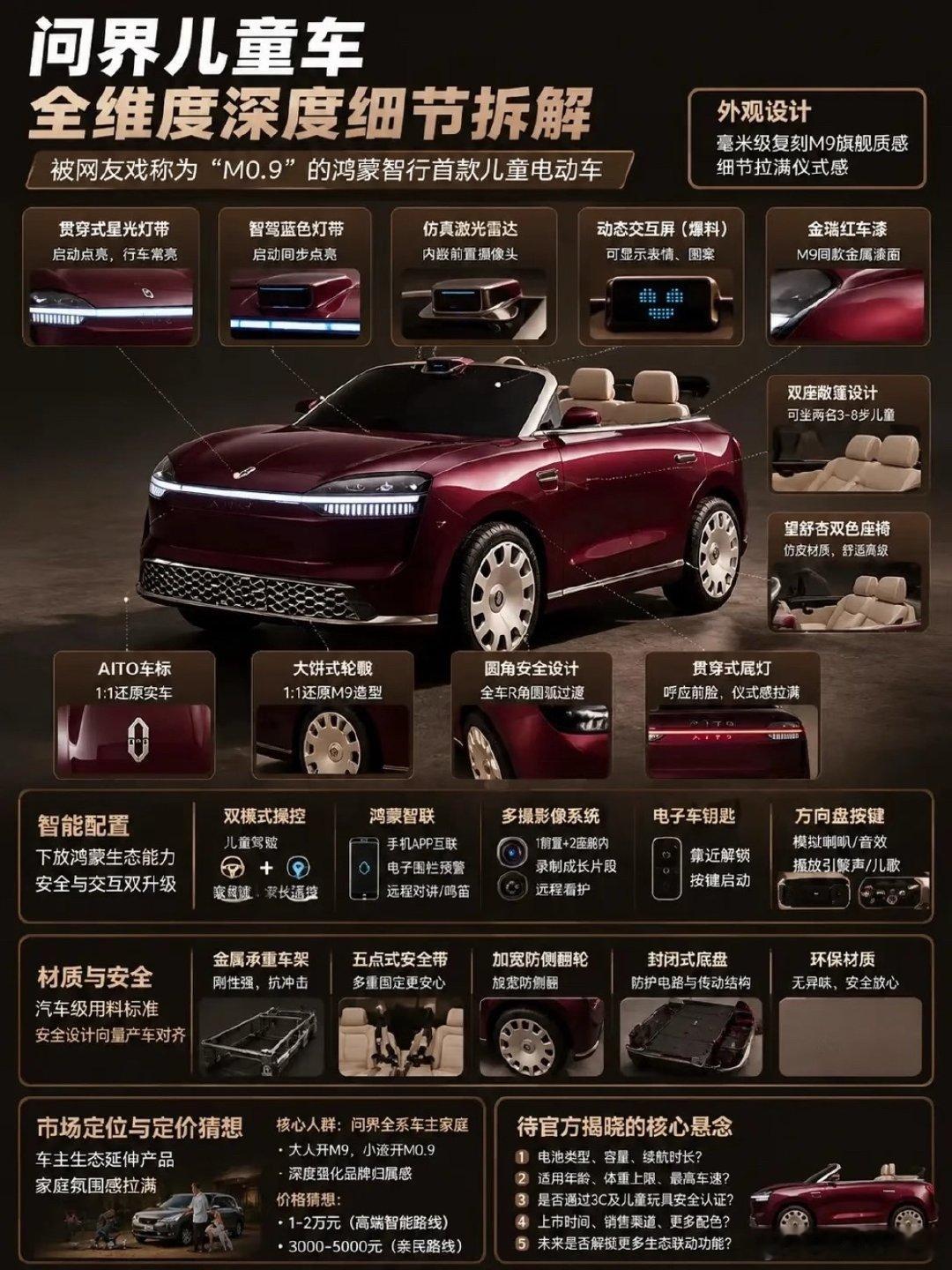 问界儿童车售价15800问界M0.9玩具车价格公布了！一万五的儿童车，这玩具门