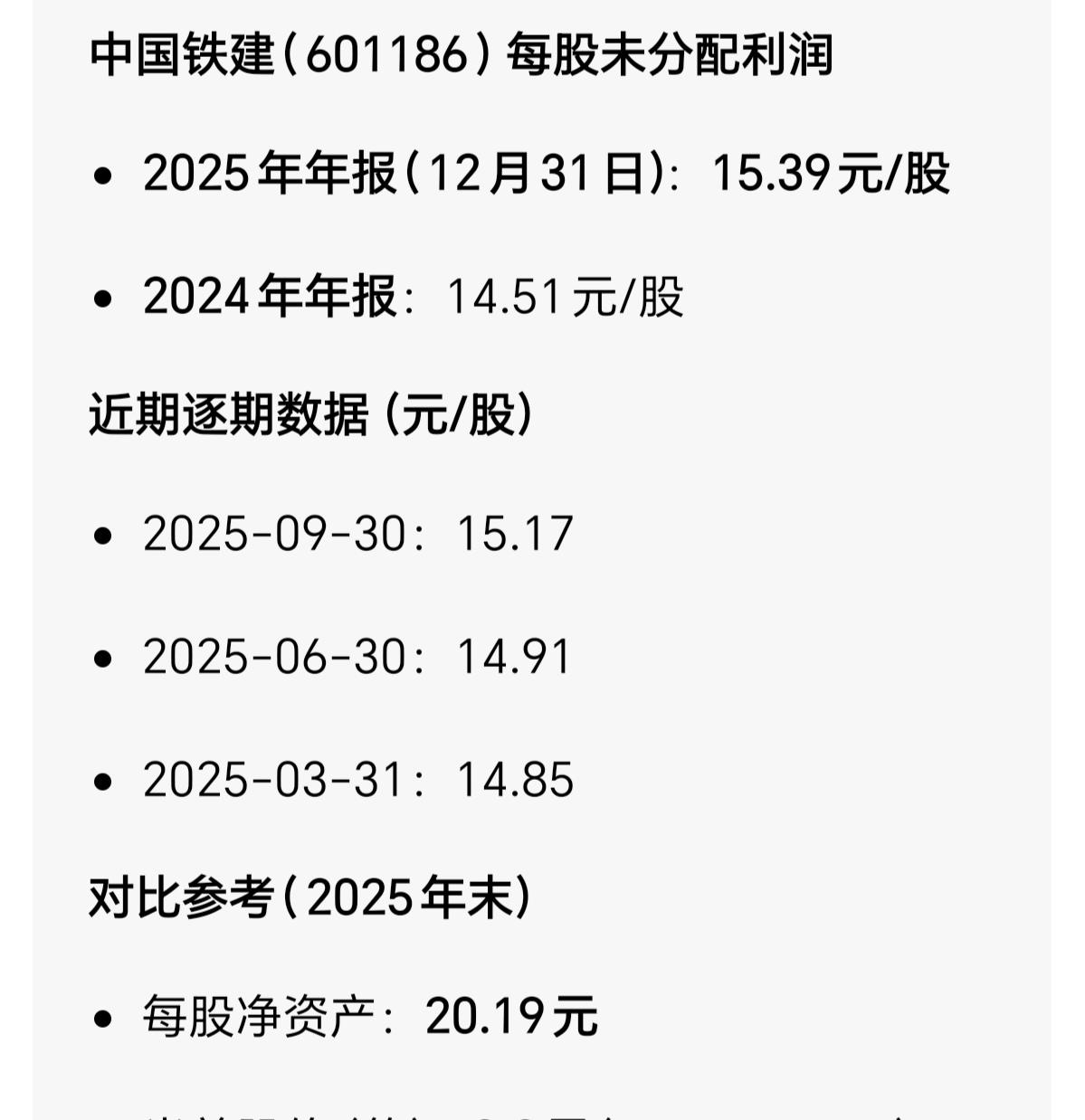 三高一低的中国铁建，我拿什么去拯救你？周末去湖边跟几位退休哥们聊天，说起每人