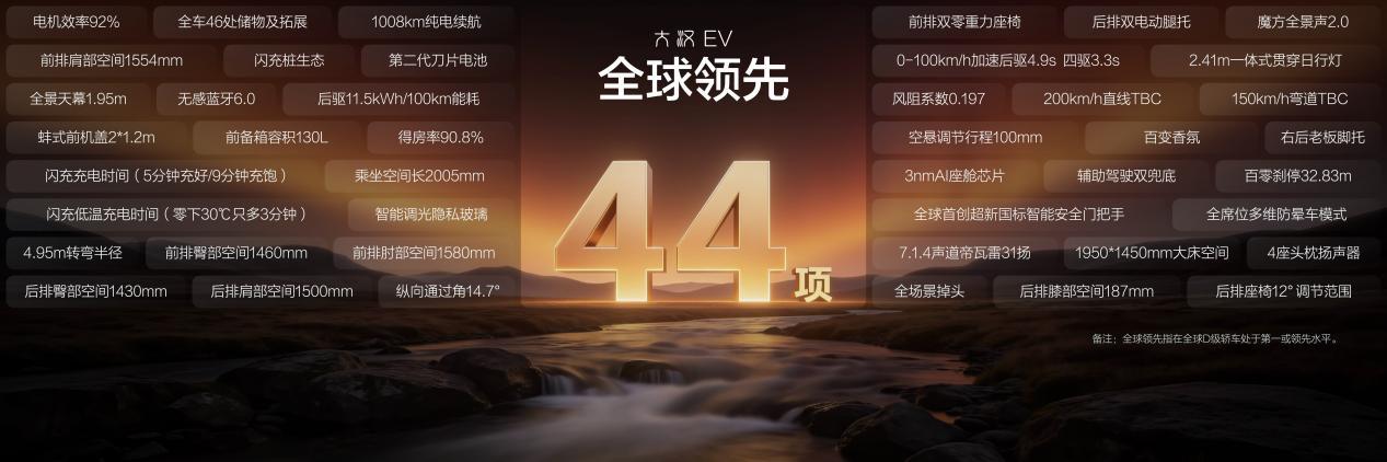 成都车展，大汉EV24.99万起，直接杀进了D+级旗舰的腹地。5256mm的车长，3130mm的轴距