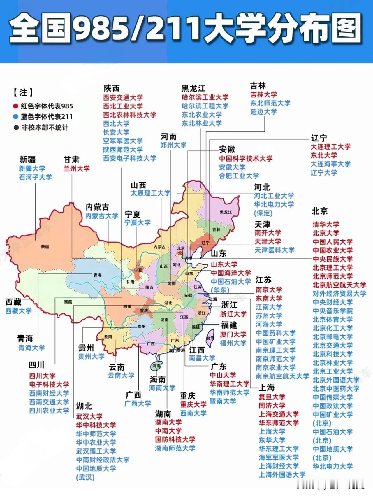 一图看懂我国985、211大学各省市分布图，一目了然，其中排名靠前的教育大省（直